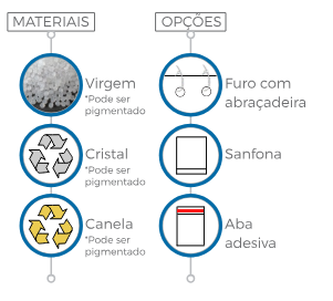 Imagem de Realsc Embalagens